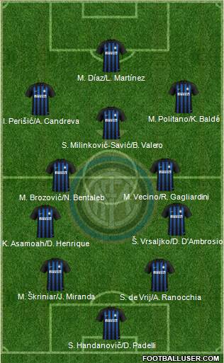 F.C. Internazionale Formation 2018