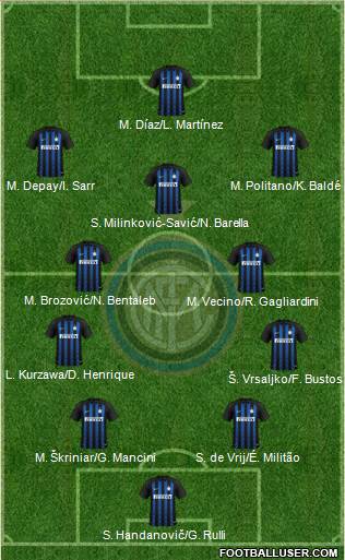 F.C. Internazionale Formation 2018