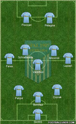 S.P.A.L. Formation 2018