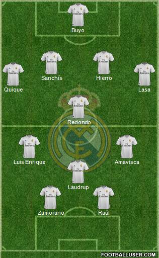 Real Madrid C.F. Formation 2018