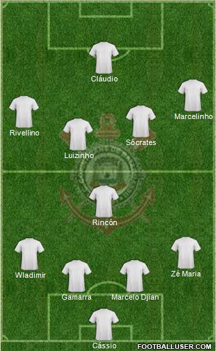 EC Corinthians Formation 2018