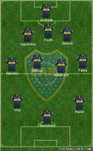 Boca Juniors Formation 2018