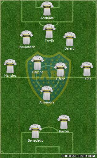 Boca Juniors Formation 2018