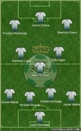 Club Deportivo Santos Laguna 4-3-3 football formation