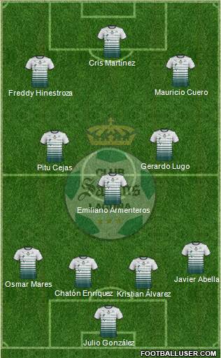 Club Deportivo Santos Laguna 4-3-3 football formation