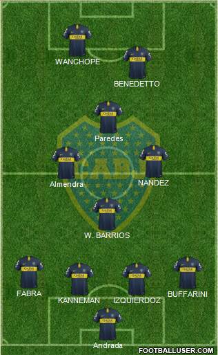 Boca Juniors Formation 2018