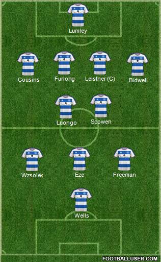 Queens Park Rangers Formation 2018