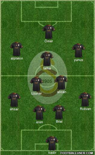 Galatasaray SK Formation 2018