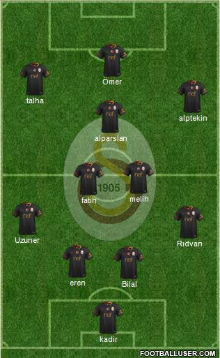 Galatasaray SK Formation 2018