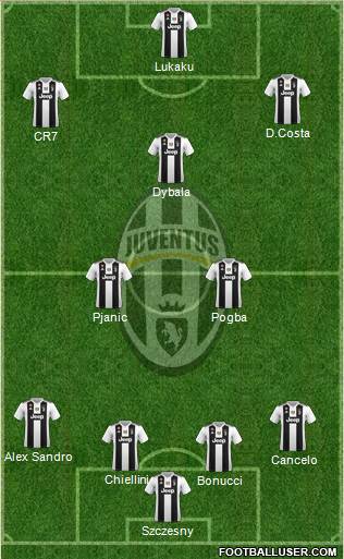 Juventus Formation 2018