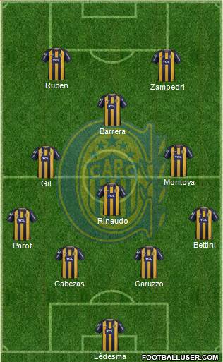 Rosario Central Formation 2018