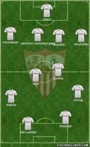 Sevilla F.C., S.A.D. Formation 2018