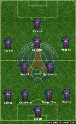 Paris Saint-Germain Formation 2018