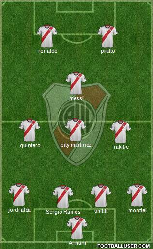 River Plate Formation 2018