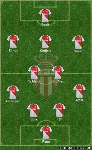 AS Monaco FC Formation 2018