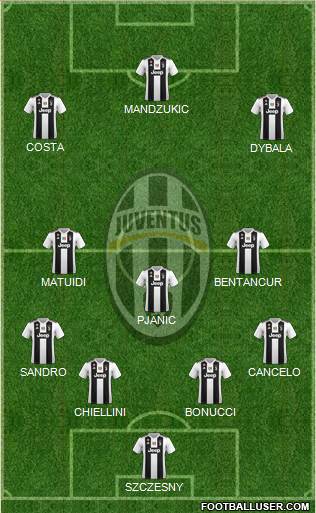 Juventus Formation 2018
