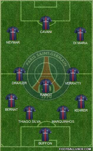 Paris Saint-Germain Formation 2018