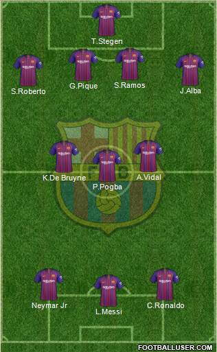 F.C. Barcelona Formation 2018