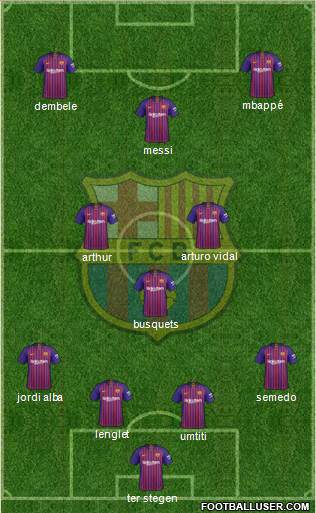F.C. Barcelona Formation 2018