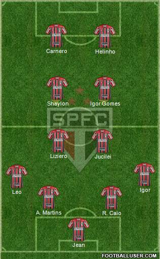 São Paulo FC Formation 2018