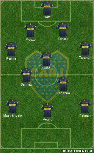 Boca Juniors Formation 2018