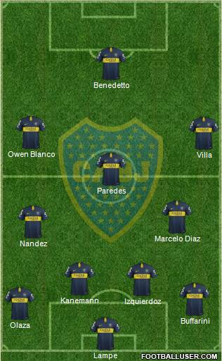Boca Juniors Formation 2018