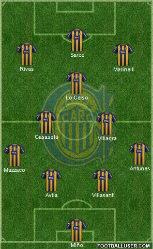 Rosario Central Formation 2018