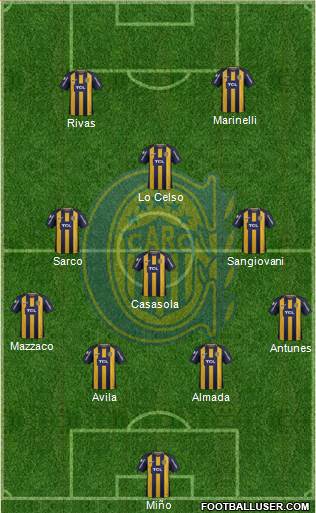 Rosario Central Formation 2018