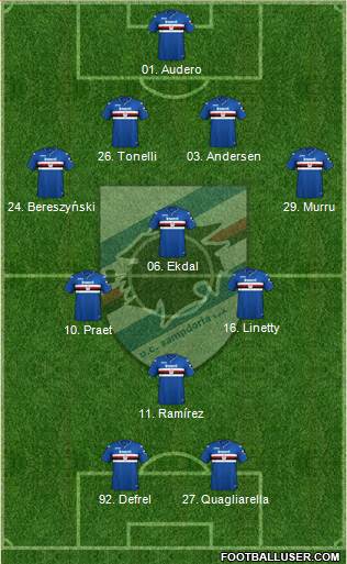Sampdoria Formation 2018