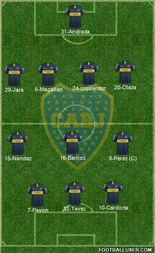 Boca Juniors Formation 2018