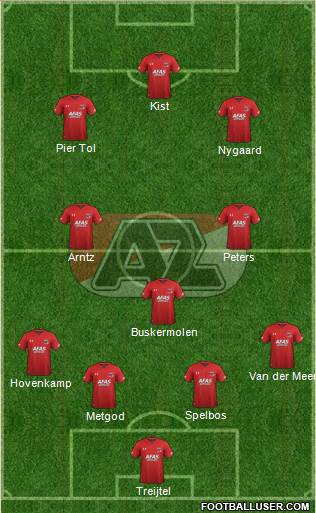 AZ Alkmaar Formation 2018