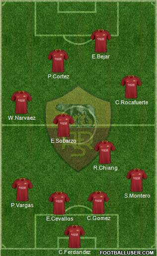AS Roma Formation 2018