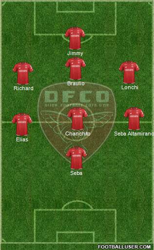DFCO Formation 2018