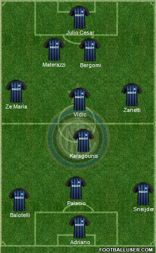 F.C. Internazionale Formation 2018