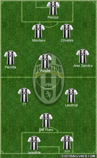 Juventus Formation 2018