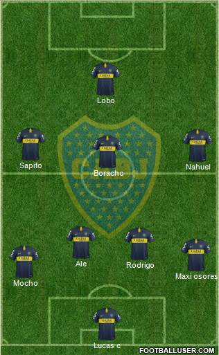 Boca Juniors Formation 2018