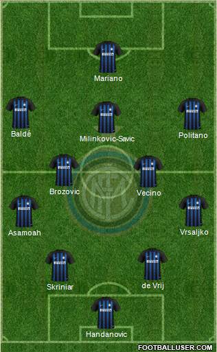 F.C. Internazionale Formation 2018