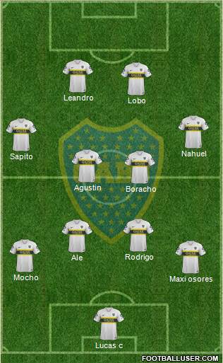 Boca Juniors Formation 2018