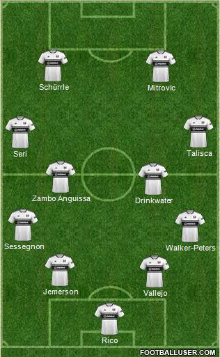 Fulham Formation 2018