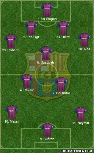 F.C. Barcelona Formation 2018