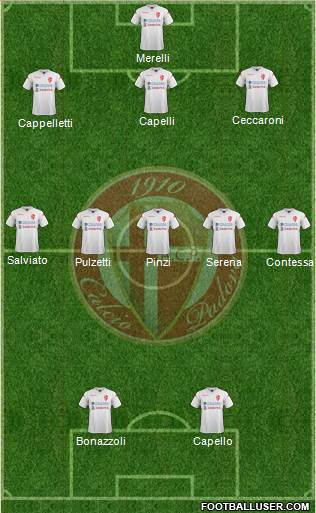 Padova Formation 2018