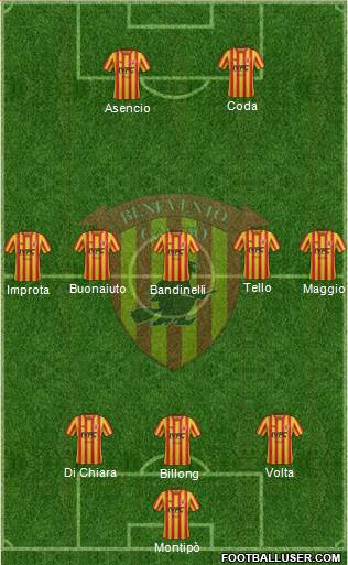 Benevento Formation 2018
