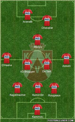 KV Kortrijk Voetbalt Formation 2018