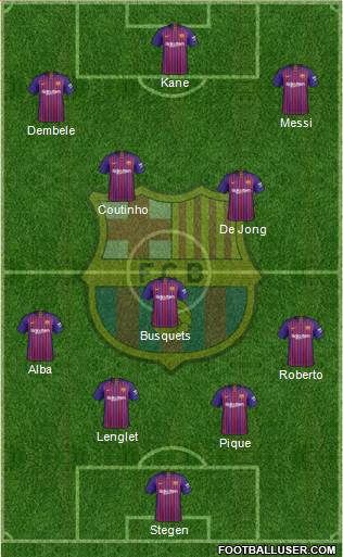 F.C. Barcelona Formation 2018