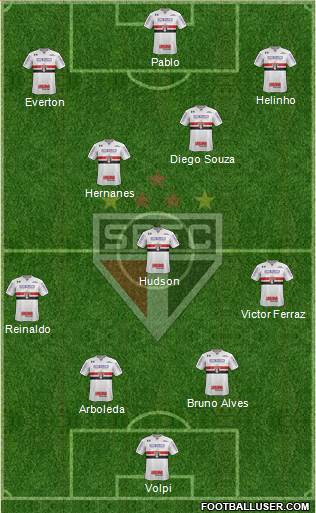 São Paulo FC Formation 2018