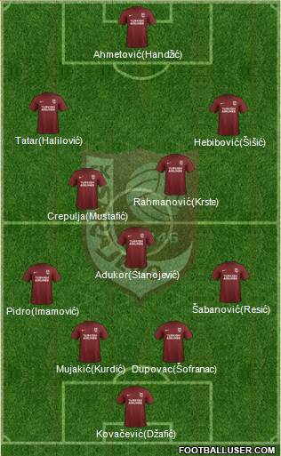 FK Sarajevo Formation 2018
