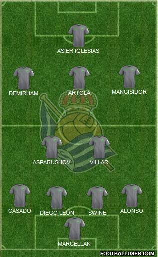 Real Sociedad S.A.D. Formation 2018