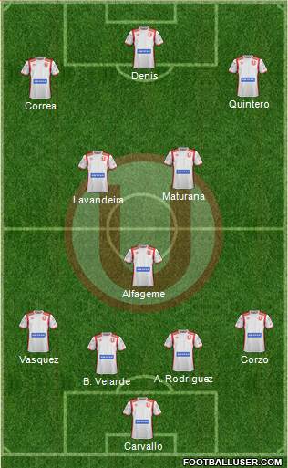 C Universitario D Formation 2018