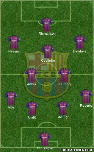F.C. Barcelona Formation 2018