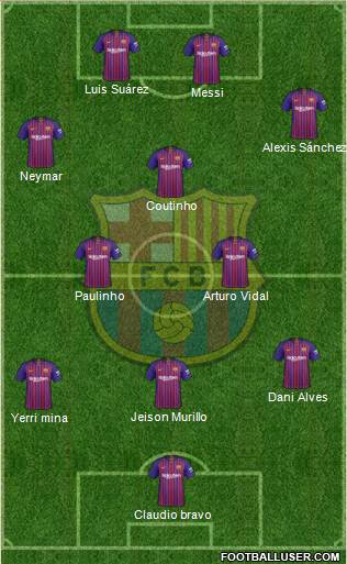 F.C. Barcelona Formation 2018